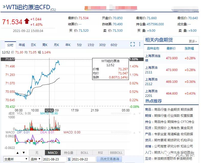 彼岸↘葬泪 第2页