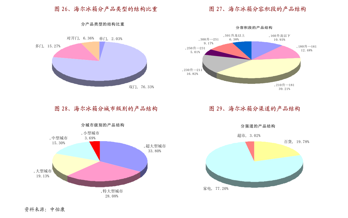 黄石市大王镇最新新闻｜黄石大王镇最新资讯速递