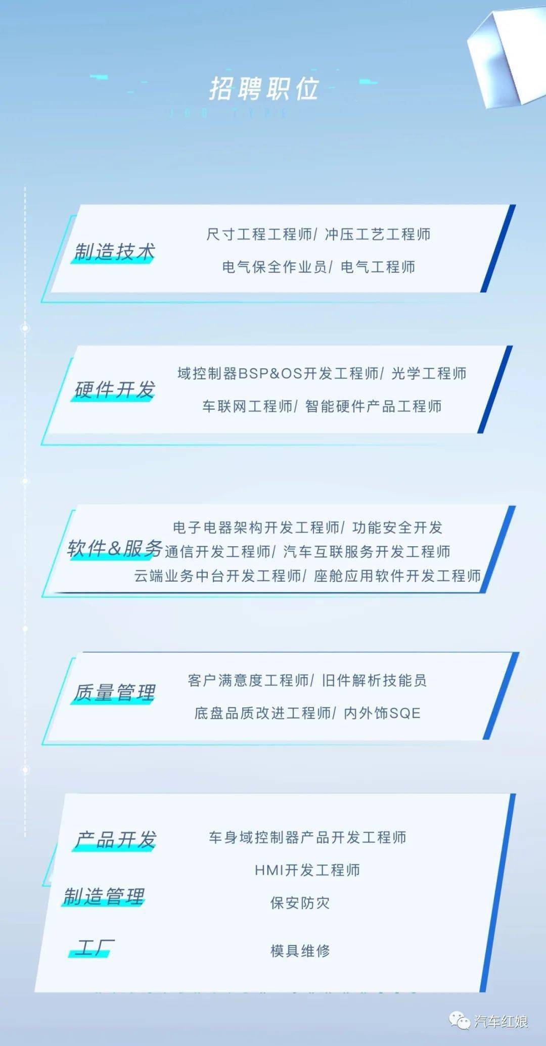 汽车人才网最新招聘信息,汽车行业招聘资讯速递