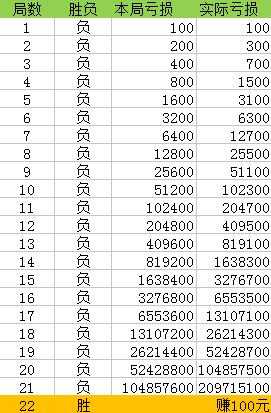 澳门一肖一码100%精准——深刻的解释落实实践｜虚拟集U77.101