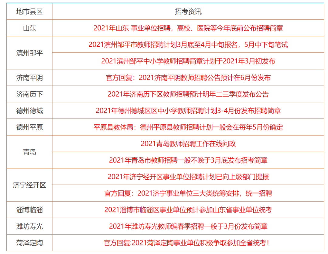 哇哈哈 第2页