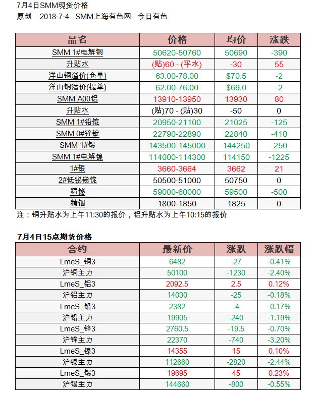 2024澳门天天彩期期精准｜2024澳门天天彩期期精准预测｜多元评估解答解释方法_预言版D95.45