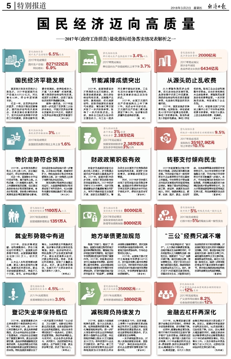 新澳正版资料免费提供｜新澳正版资料免费获取_权势解答解释落实