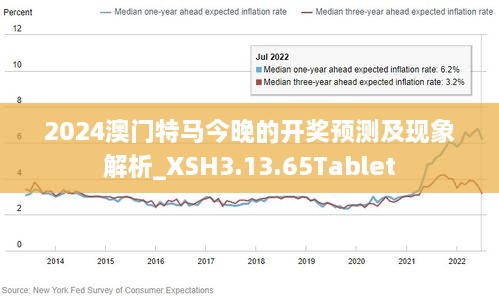 2024澳门精准正版免费｜2024澳门真实可靠免费_动态调整策略执行