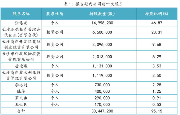 澳门一码一肖一特一中Ta几si｜澳门一码一肖一特一中Ta几si_最新动态方案