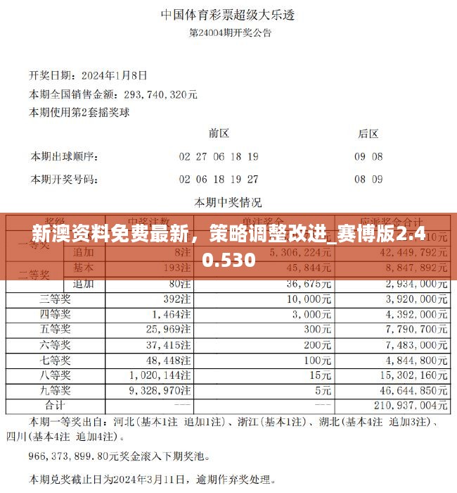 2024新奥天天免费资料｜2024新奥天天独家资讯｜耐心落实解答解释