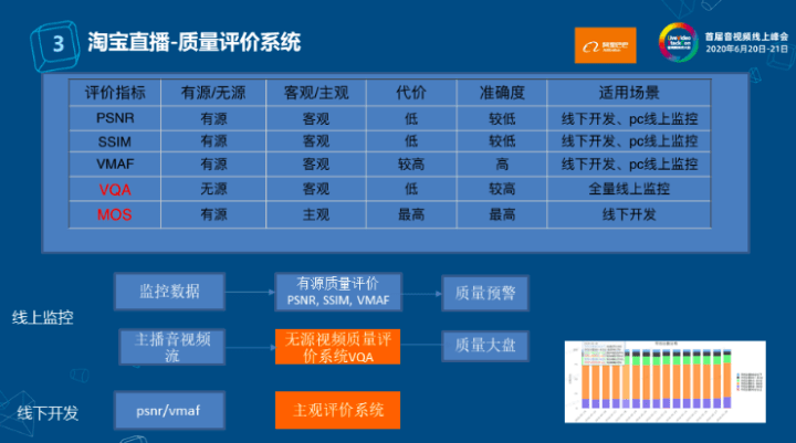 澳门一码一肖一特一中直播结果｜澳门一码一肖一特直播结果分析_揭秘真相与应对之法