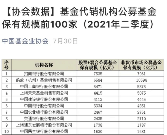 热点话题 第282页