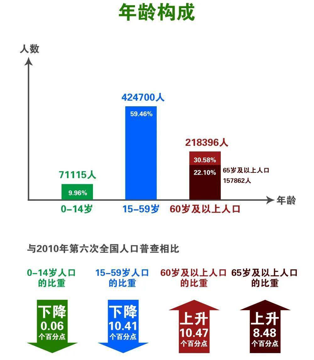 新澳好彩免费资料查询100期｜新澳好彩最新免费资料查询100期_深度挖掘与综合应用