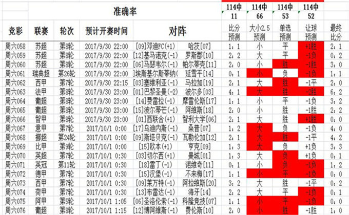 澳彩精准资料免费长期公开｜澳彩精准信息永久免费分享_深入探讨解答解释现象