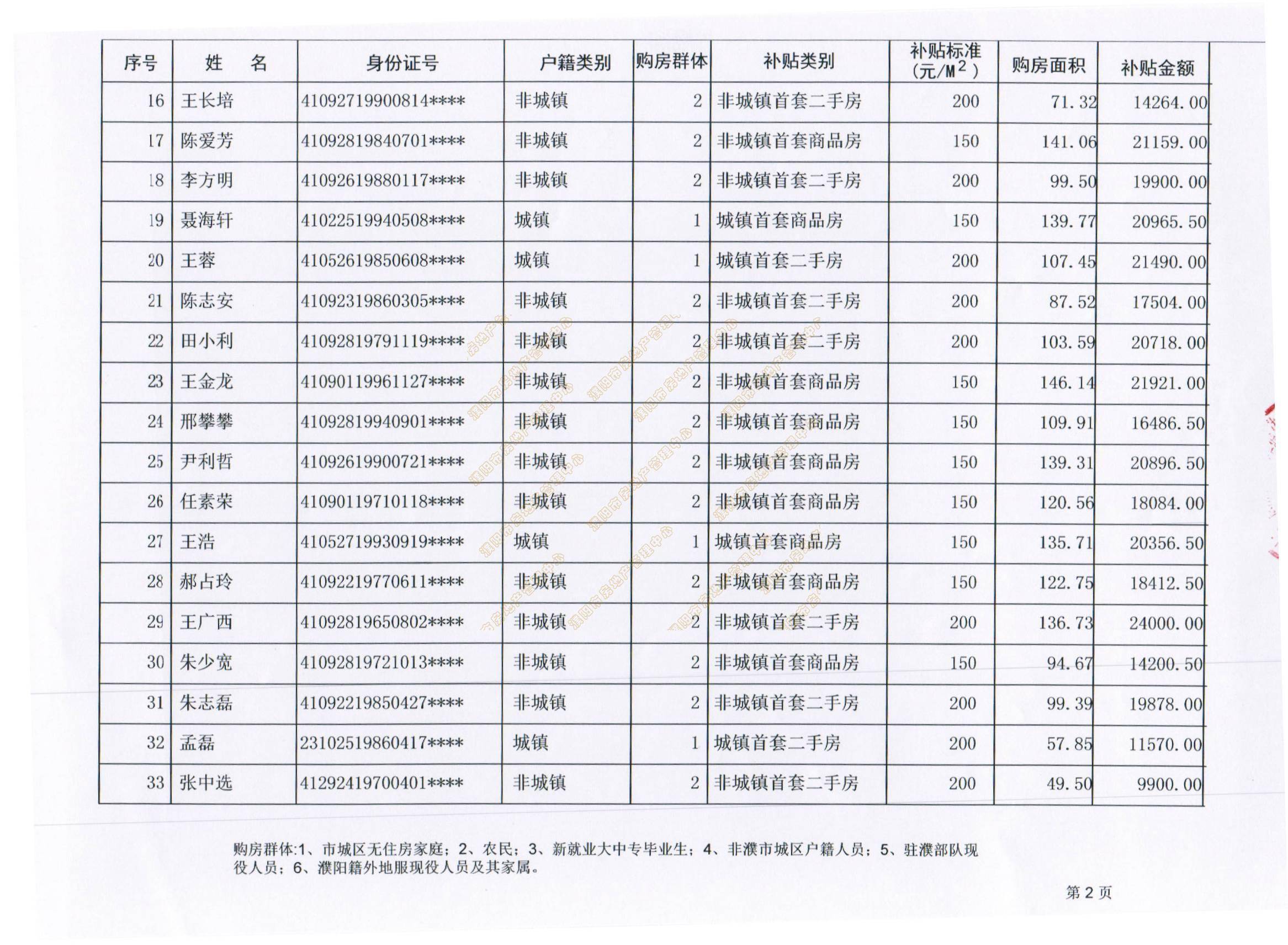 江铃憾路者最新消息-江铃憾路者最新动态