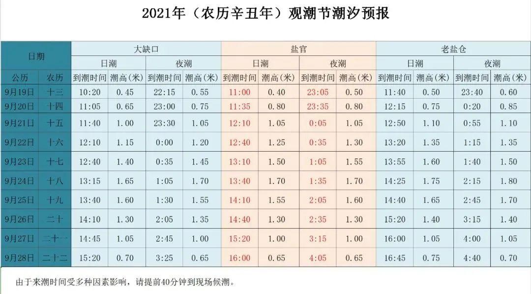 生活贴士 第289页