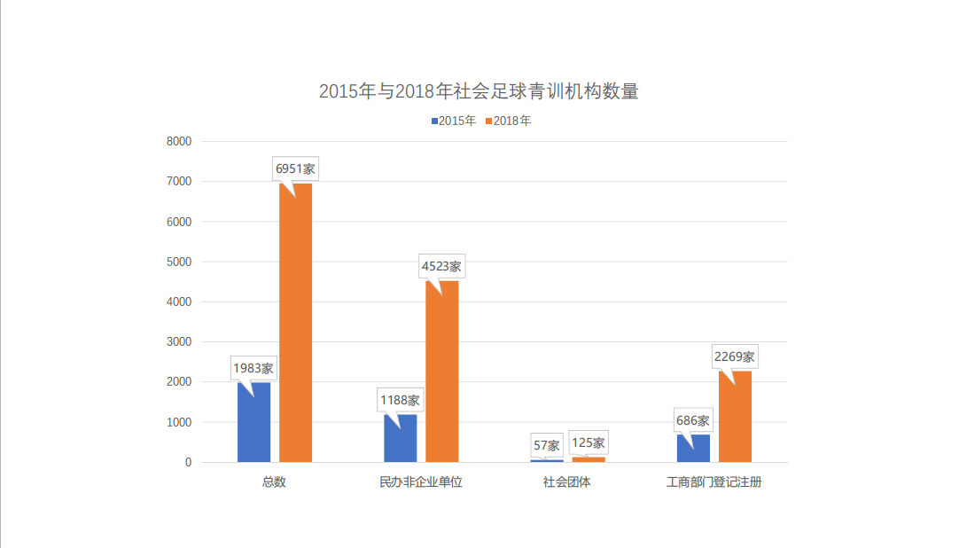 青翘市场最新价格查询【青翘价格速览】