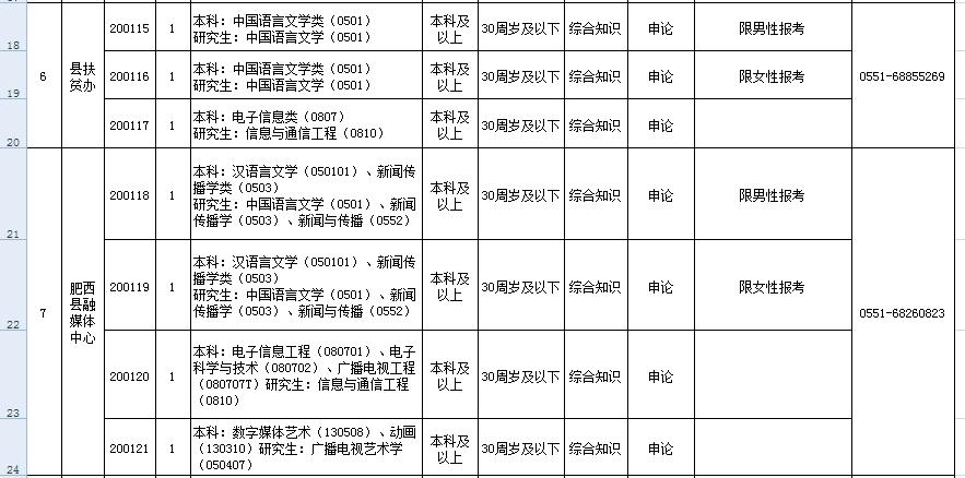 热点话题 第272页