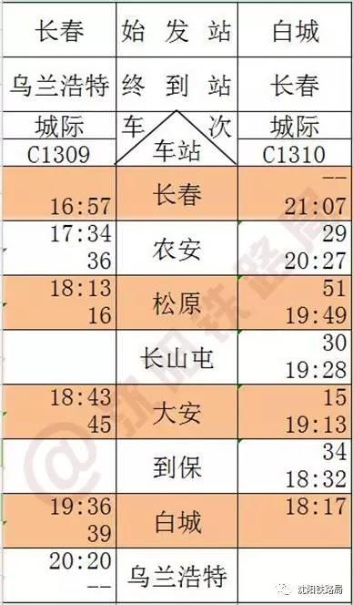 长白高铁最新时刻表｜长白高铁时刻表更新版