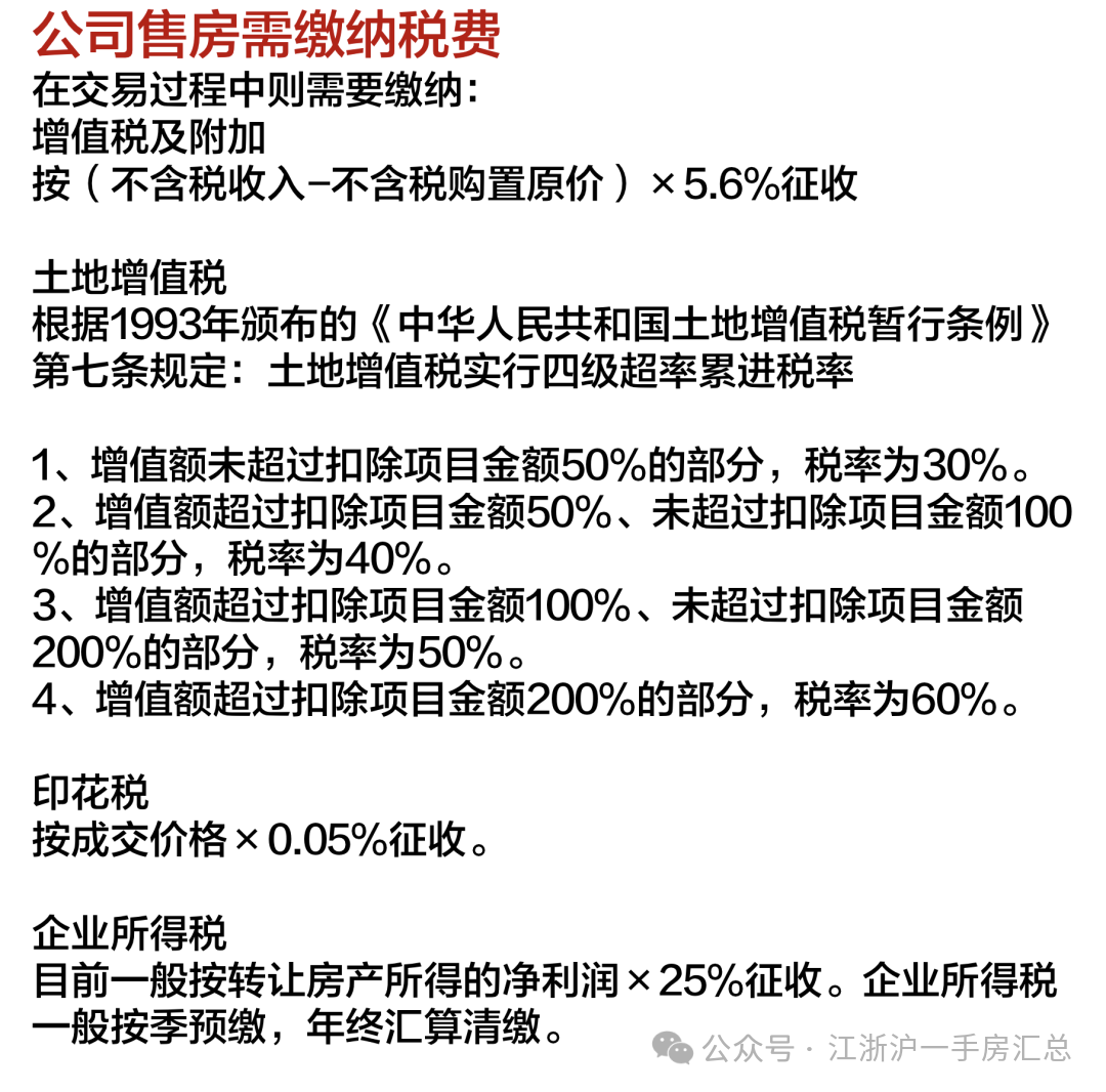 最新房屋赠与税收政策解析