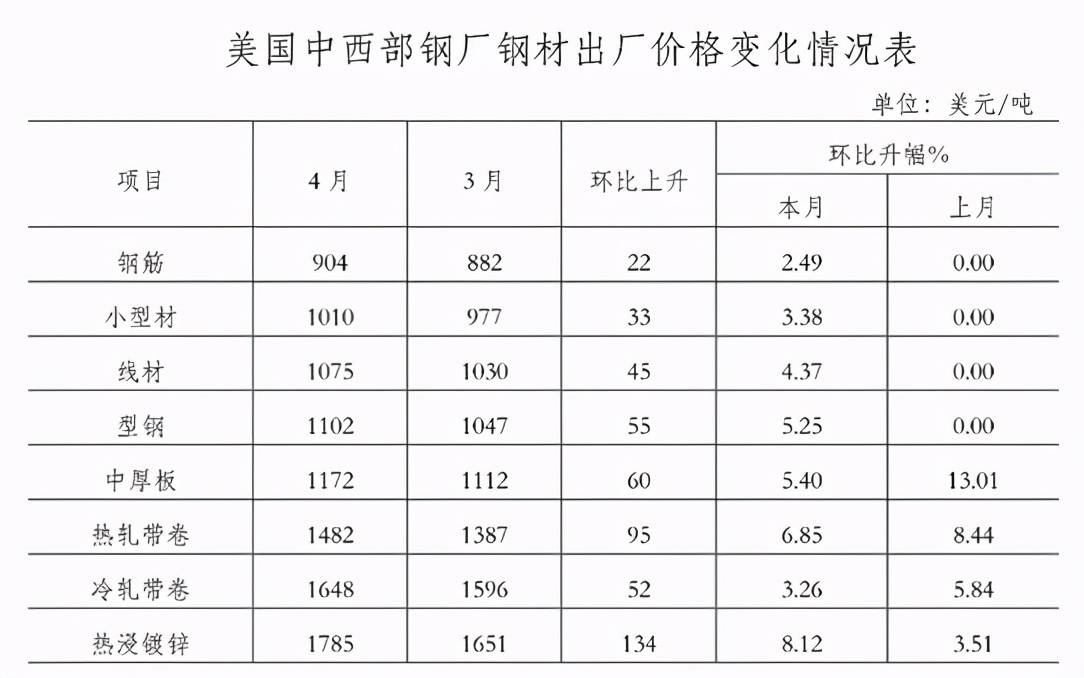 娱乐八卦 第263页