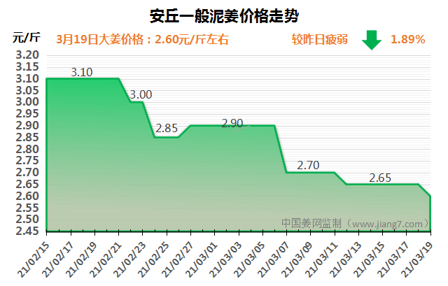 娱乐八卦 第260页