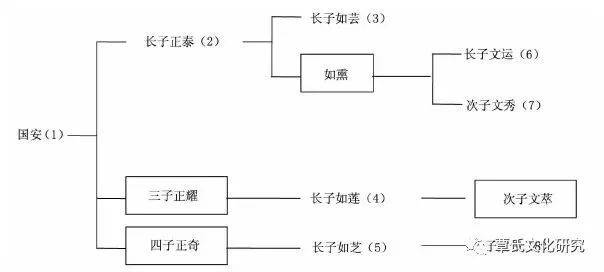 黄岩区最新人事调动-黄岩区人事变动速递