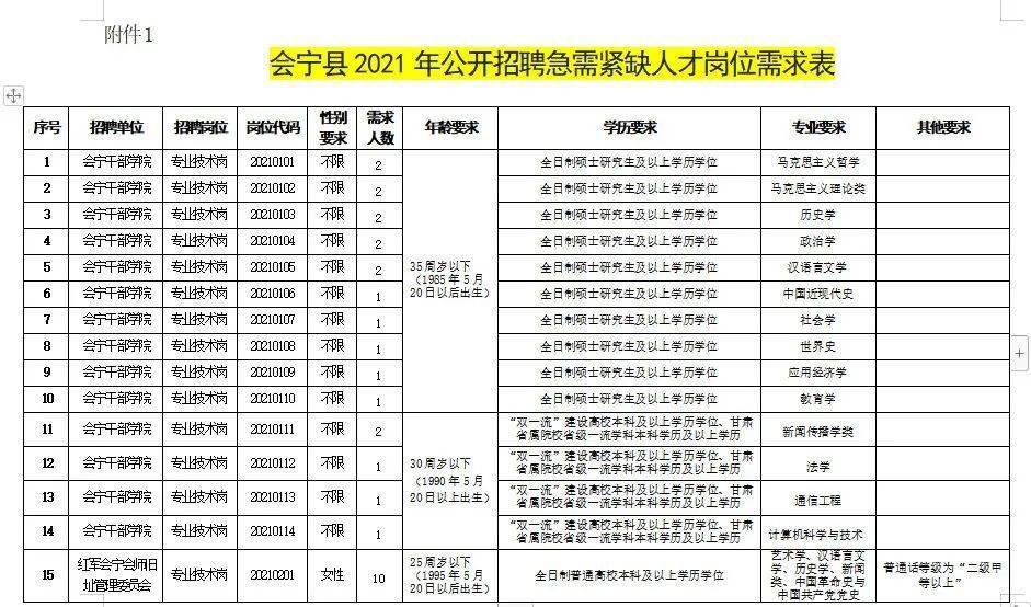 热点话题 第224页