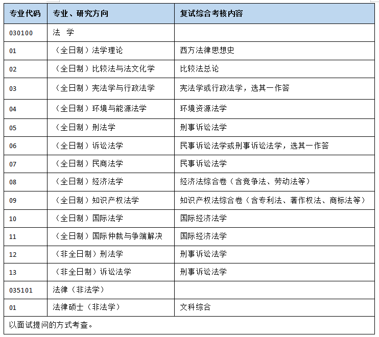 山东三站最新消息｜山东三站资讯速递