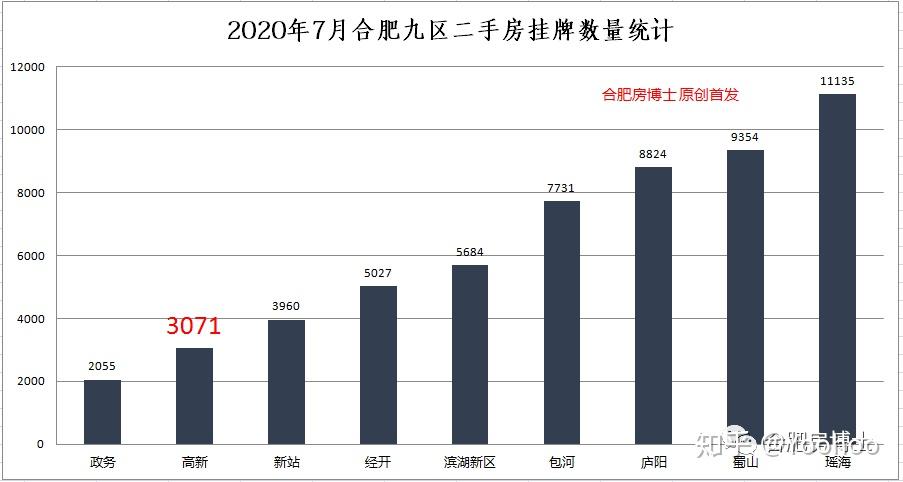 盱眙最新房价最新消息-盱眙房价速递：最新动态揭晓