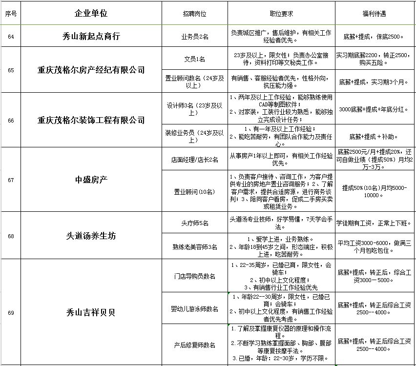 2025年1月 第895页