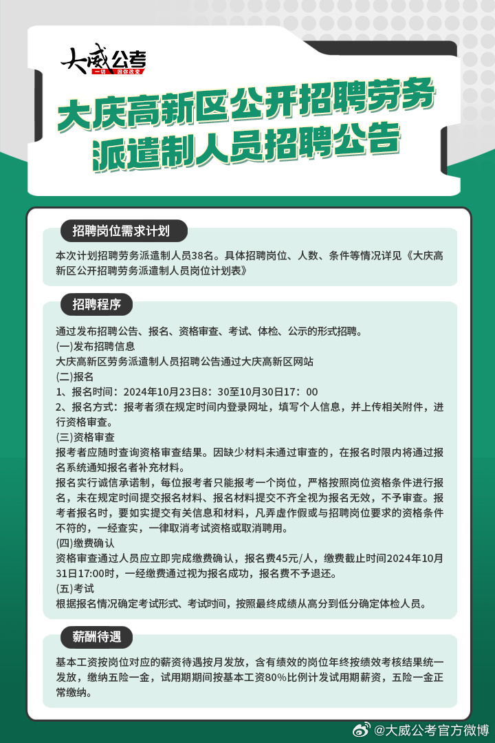 东湖新区招聘资讯：大庆最新职位速递