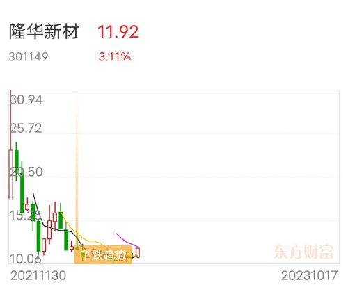 2025年1月 第808页