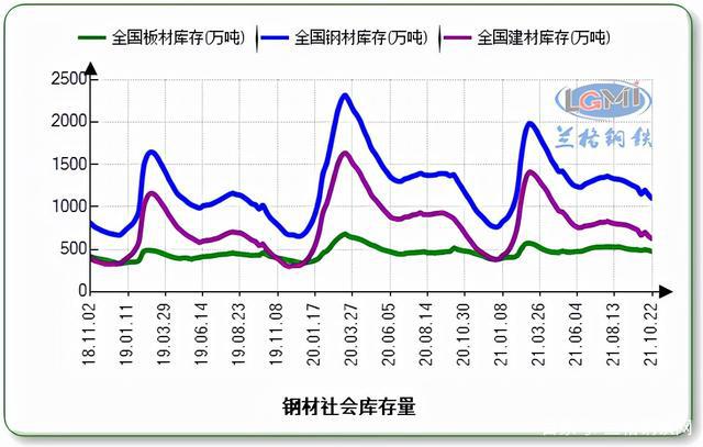 热点话题 第158页