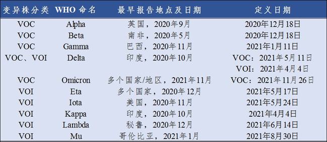 探索疫苗新篇章：我国引领全球疫苗研发新潮流