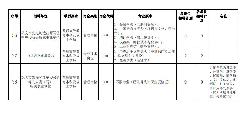 热点话题 第143页