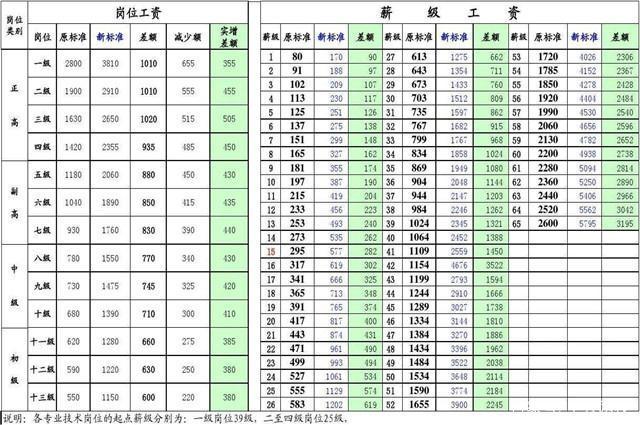 娱乐八卦 第79页