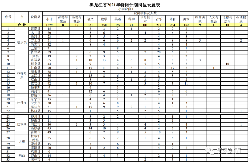 热点话题 第56页