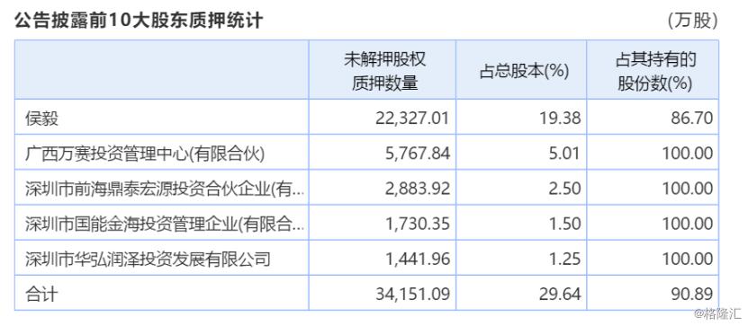 新纶科技资讯速递