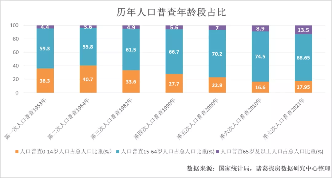 “乐山近期人事变动公告”