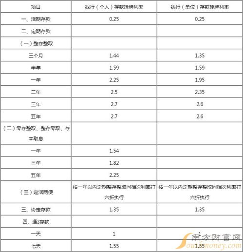 娱乐八卦 第72页