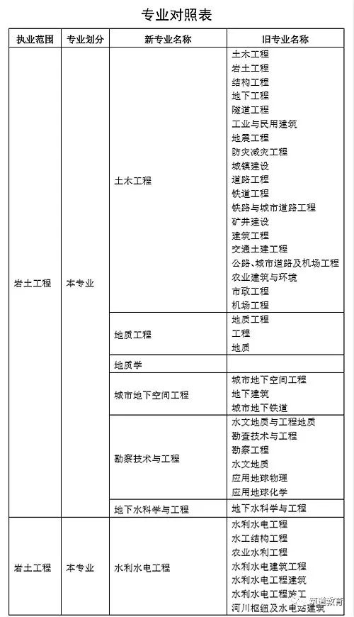 娱乐八卦 第63页