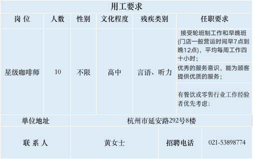 下沙地区优质长白班职位火热招募中！