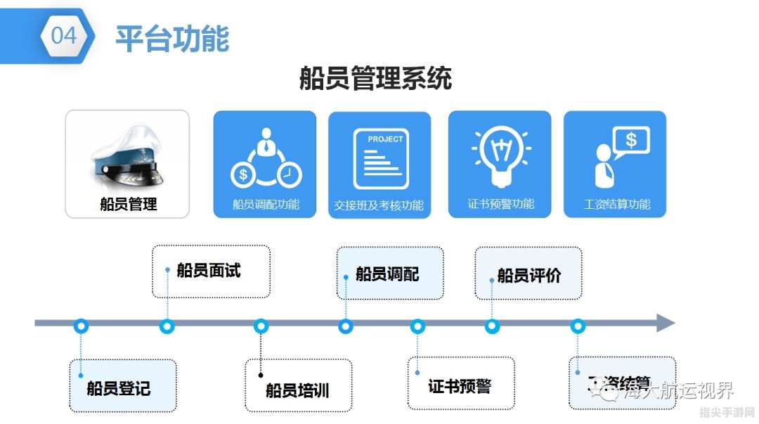 船舶签证管理系统升级至最新迭代版本，全面优化操作体验