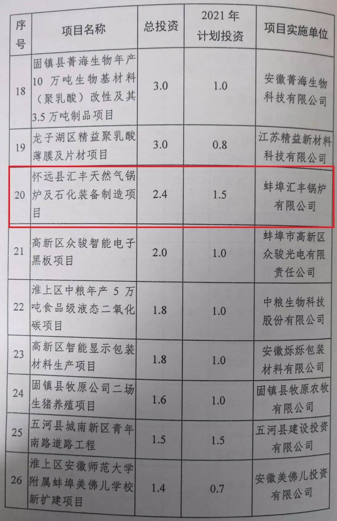 怀远县最新招标信息速览：即刻揭晓的投标邀约动态盘点