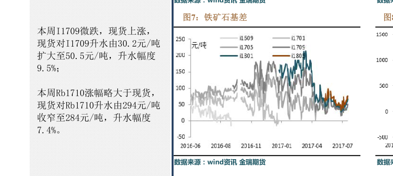 最新电解铜价今日行情