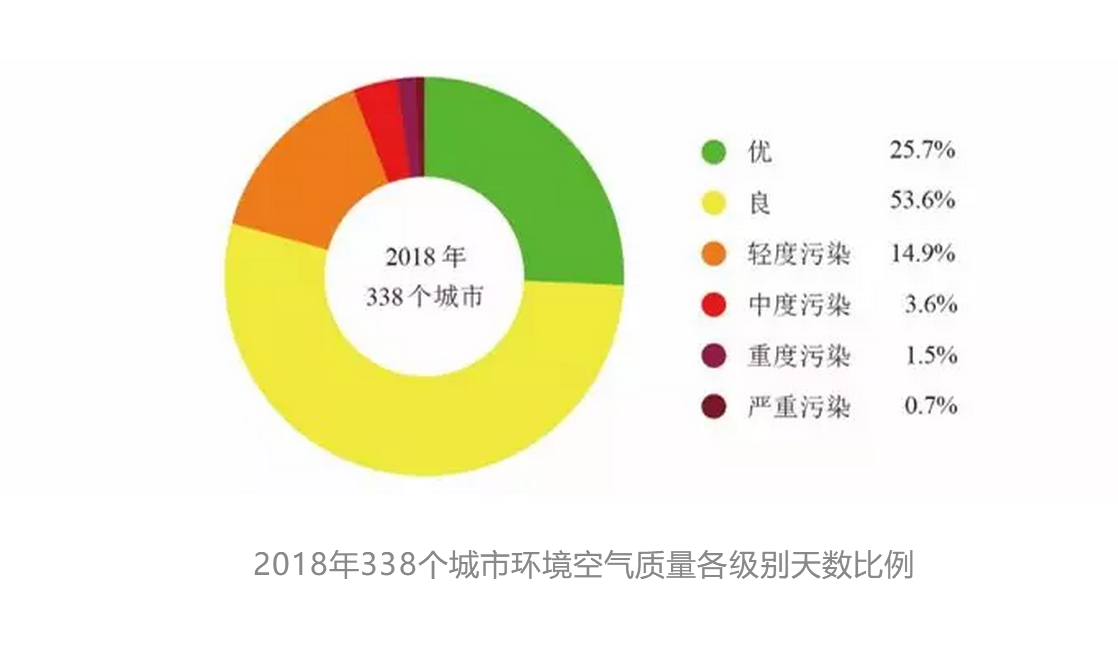 与笑相拥