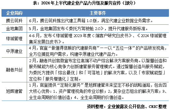 全新升级版传染病报告体系标准模板：权威发布，实用指南