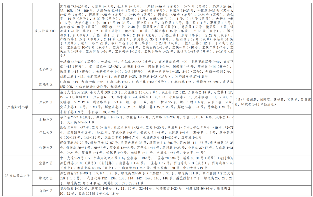 2025年度TDI产品最新市场报价解析