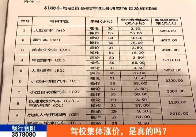 应城驾校报名费用信息速览：最新收费标准全解析