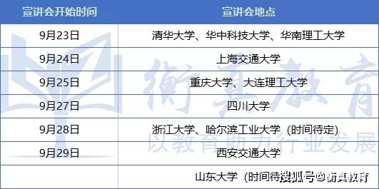 儋州那大地区最新招聘资讯汇总发布