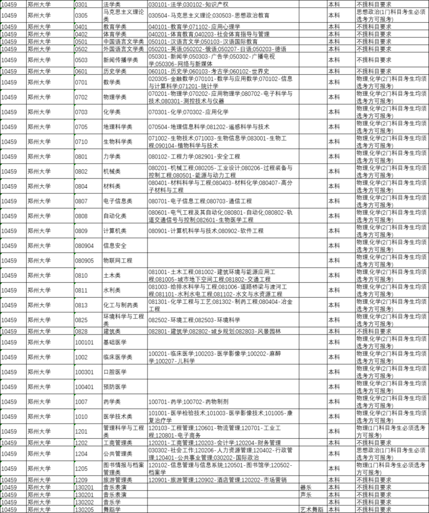 2025年山西省高考政策全新解读：全面解析最新规定与变革动态