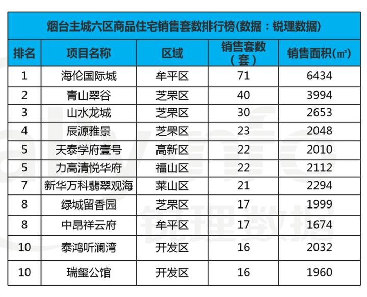 辰源雅景最新动态揭晓，精彩资讯抢先知