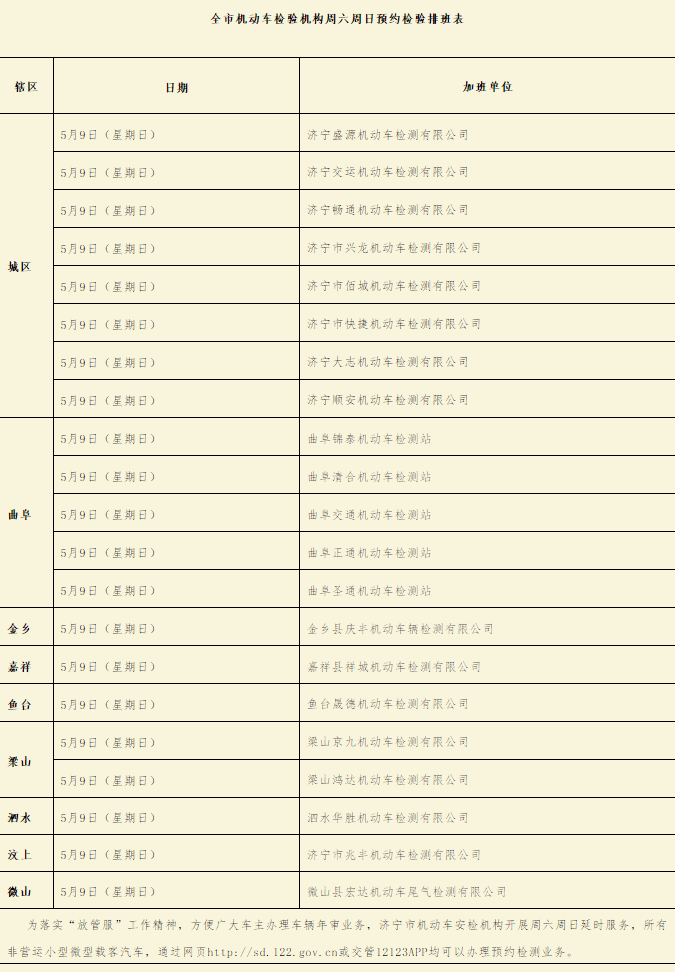 南宫地区家政服务——新鲜出炉的小时工信息速览